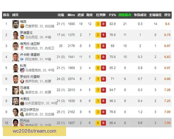 足球竞猜深度分析：球队状态、阵容及历史交锋数据全方位解读
