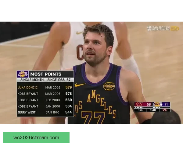 Haynes称东契奇难超越亚历山大文班亚马布朗成为MVP中心