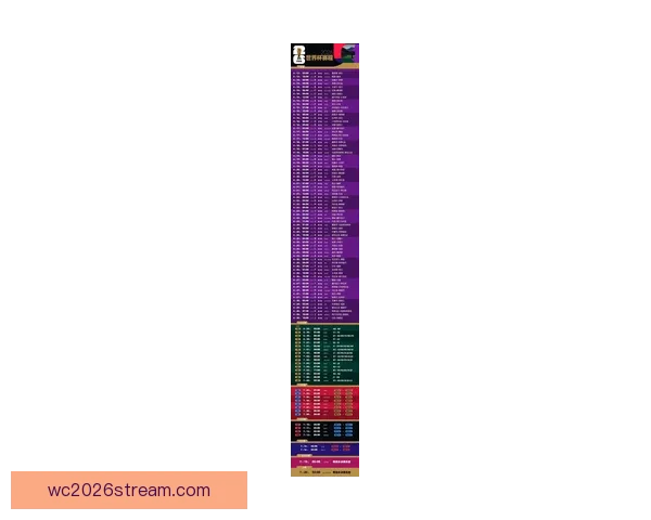 美加墨世界杯最新竞猜盘口解析与投注趋势全面指南