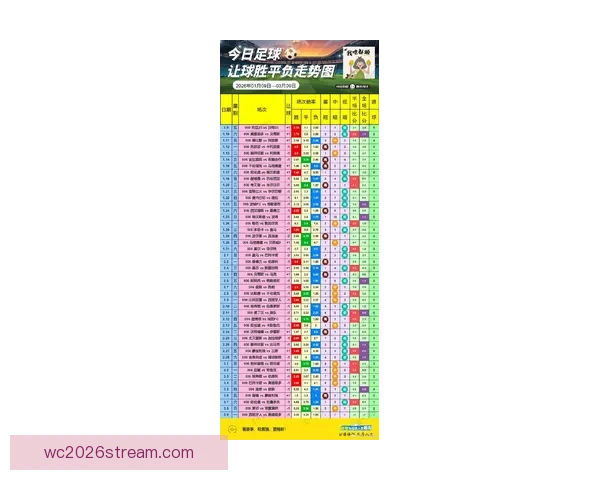 精准解析最新体育竞猜赔率变化助你把握胜负趋势与投资机会