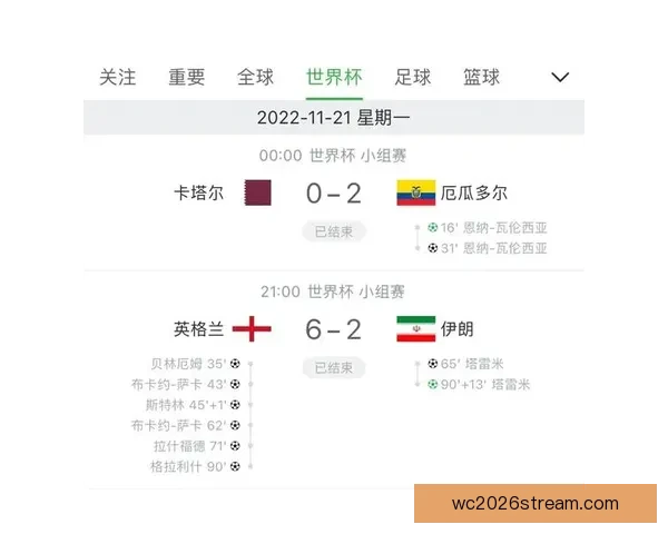 精准解析今日足球赛事走势 提供专业竞猜胜负预测指南