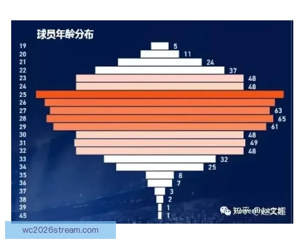 世界杯足球赛事胜负预测与数据分析深度指南